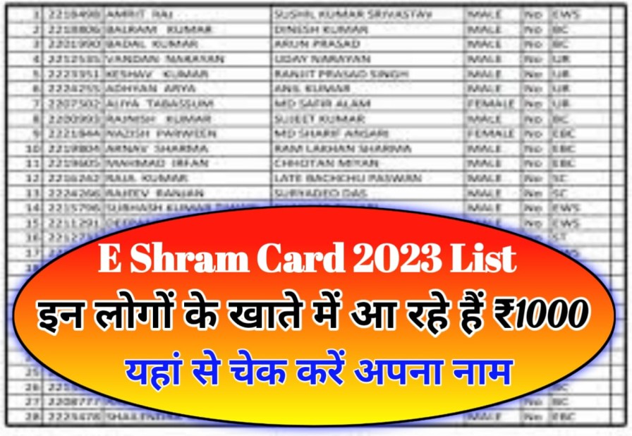 E- Sharm Card 2023
